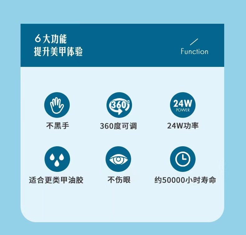 Лампа для маникюра сушка для ногтей оптом