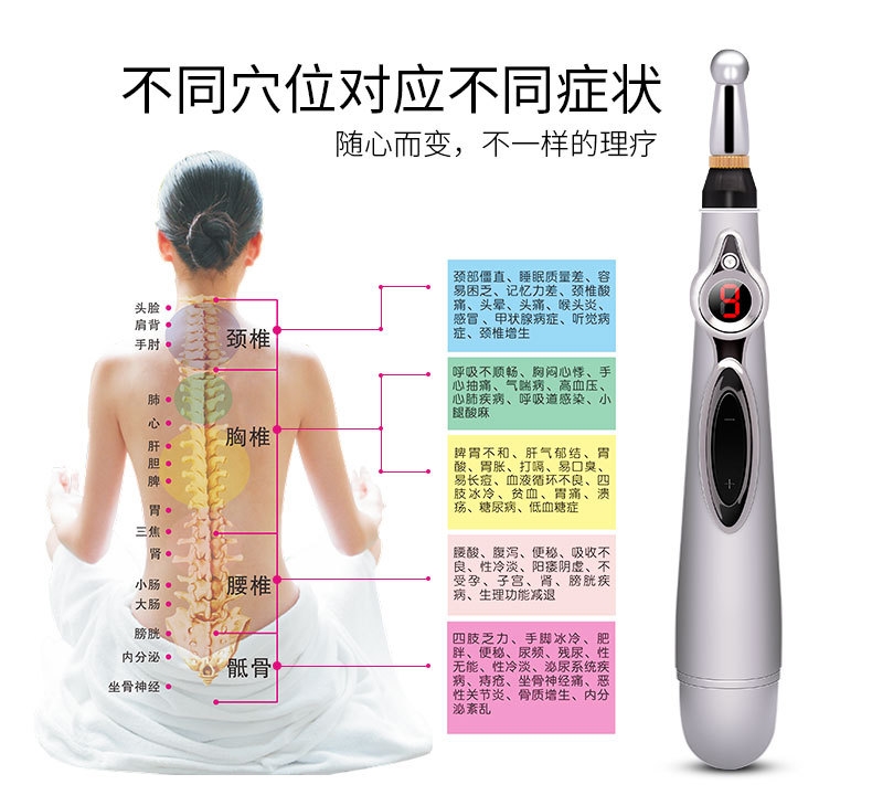 Электронный массажный ручной аппарат оптом из Китая