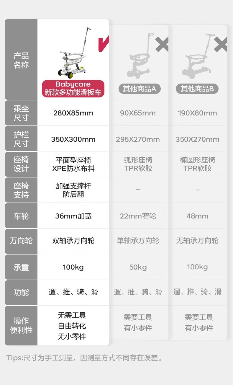 Детский скейтборд оптом