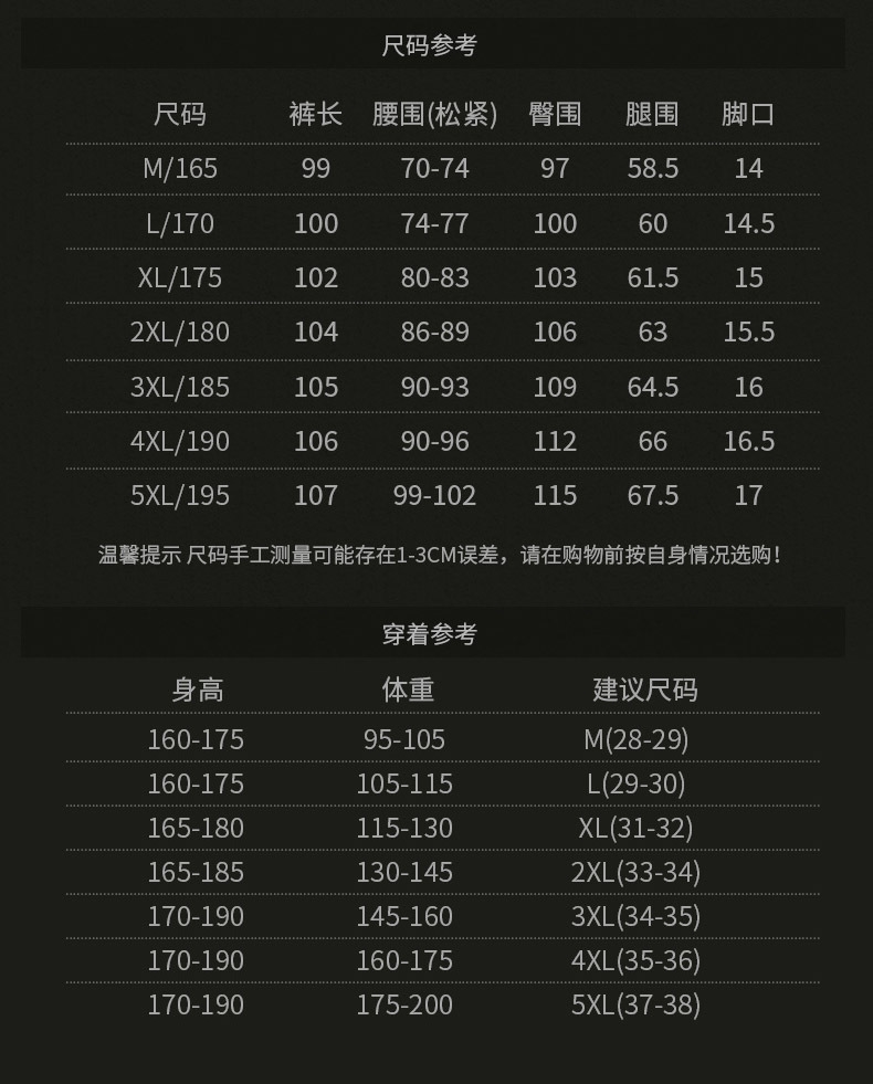 Мужские брюки весна новый корейский тренд молодежные стильные мужские большого размера спортивные джинсы оптом из Китая