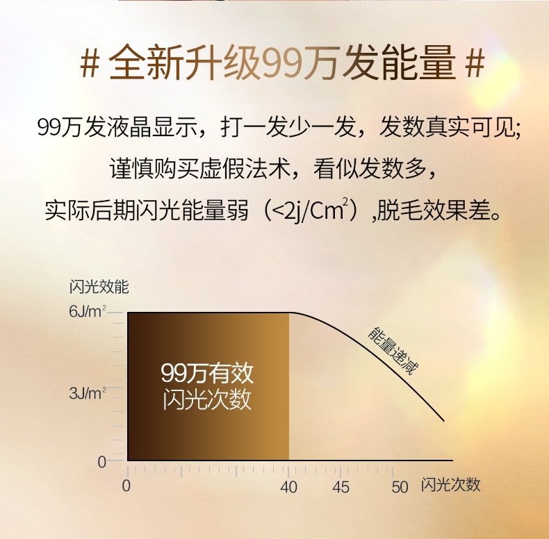 IPL фотоэпилятор для домашнего использования оптом из Китая