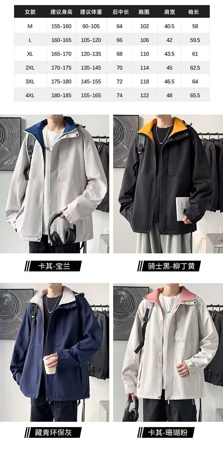 Ветровка с водонепроницаемой тканью оптом из Китая