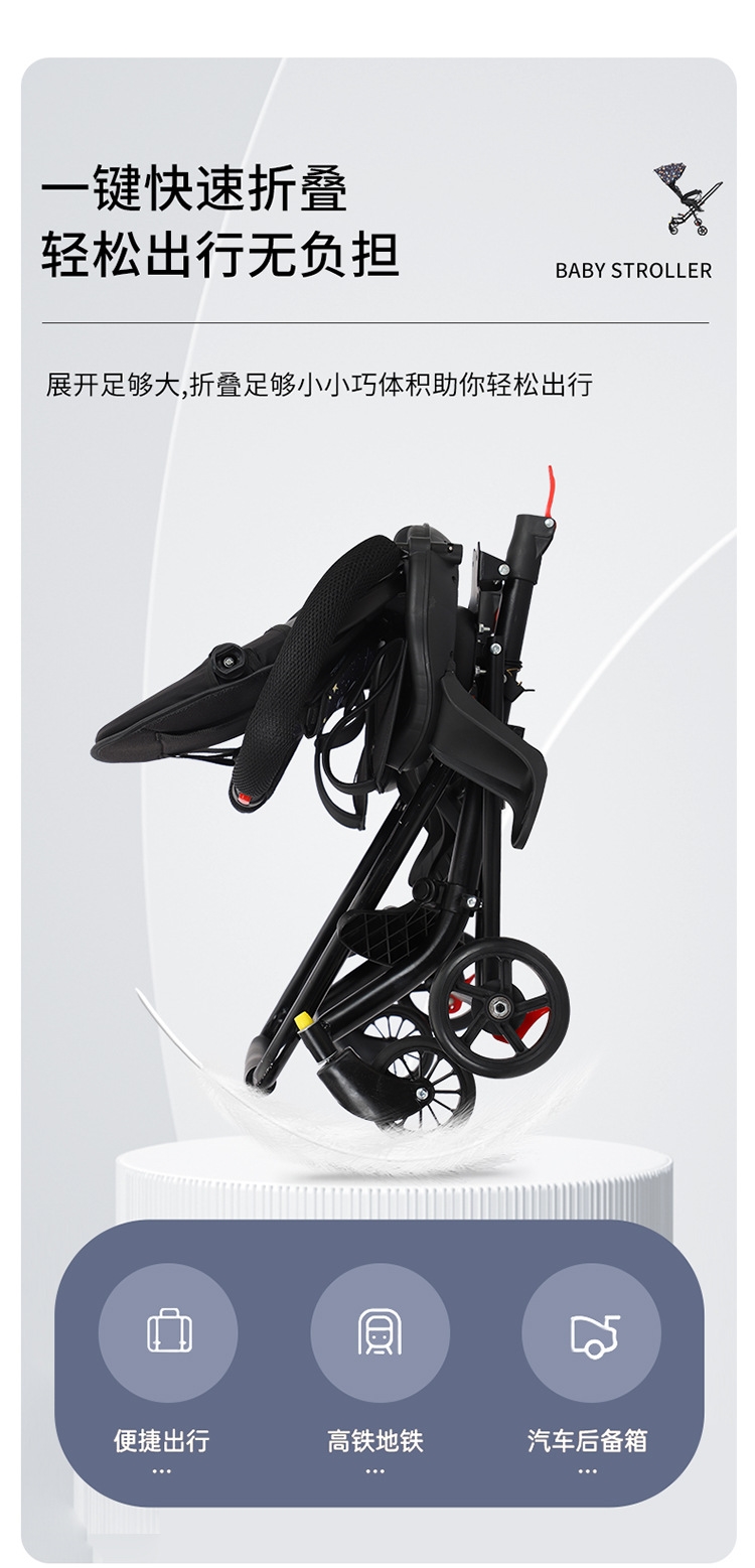 Детская коляска для двойни COOLBABY STROLLER оптом из Китая