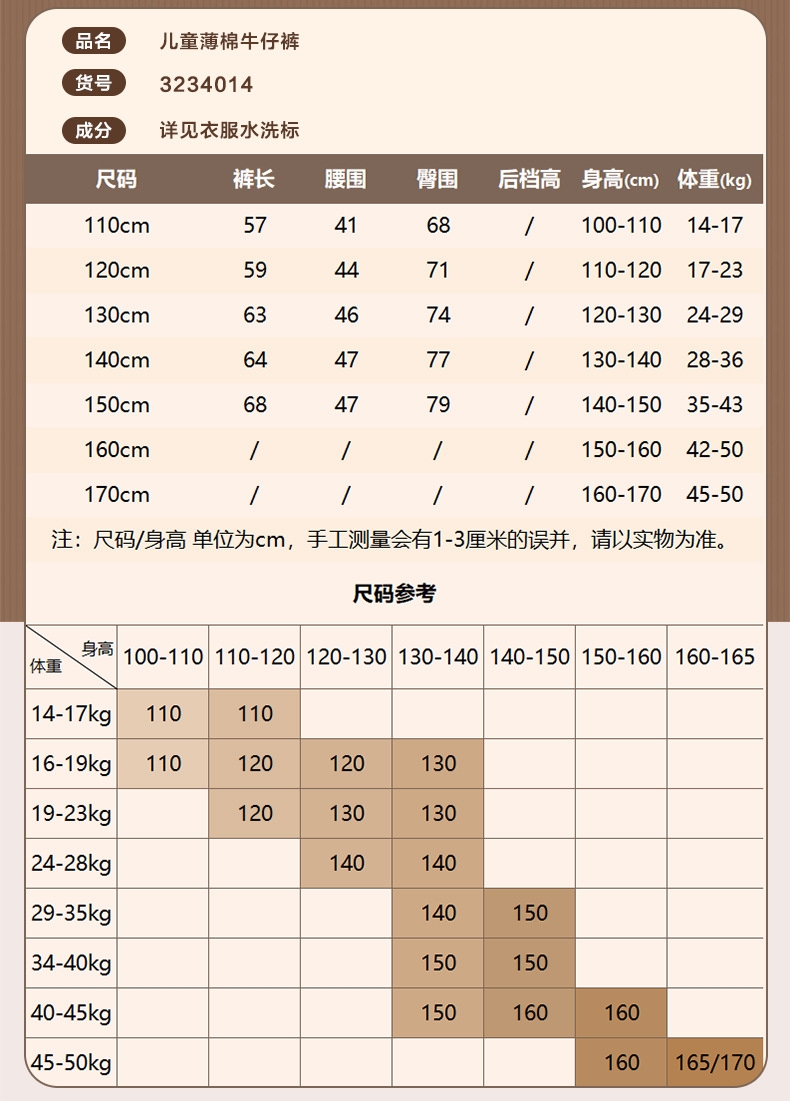 Детские джинсы для девочек оптом из Китая