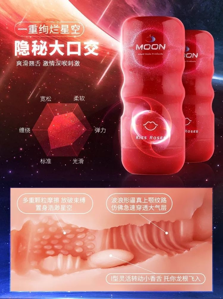 Вибромассажер для мужчин оптом из Китая