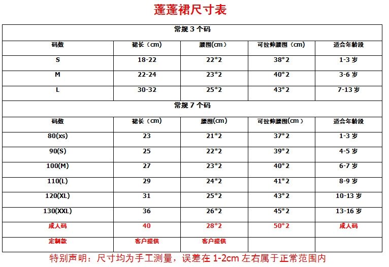Пышная юбка Лолиты для взрослых оптом из Китая
