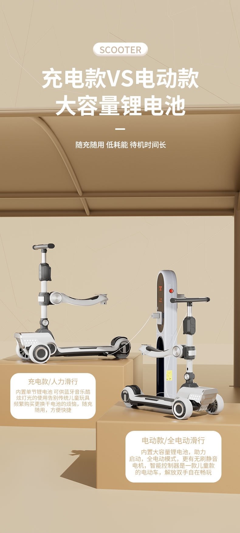 Детский трехколесный самокат оптом