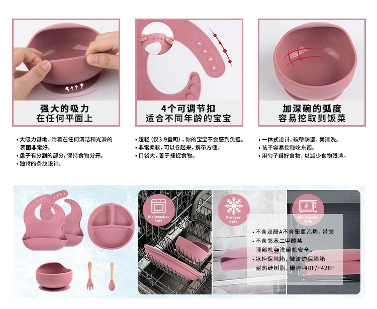 Детский набор посуды из силикона оптом