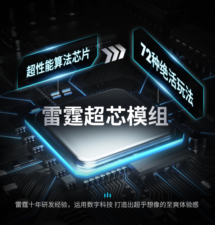 Электронный массажер для мужчин Leten Pao Wang Pro оптом из Китая