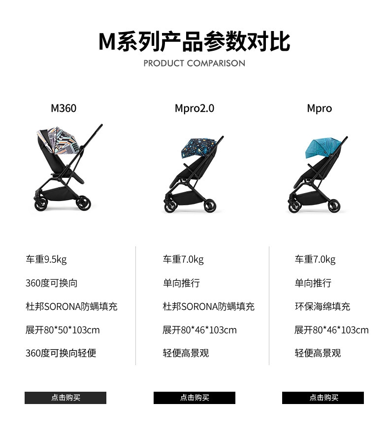 HBR虎贝尔M360幻梦星芒旋转婴儿推车轻便双向高景观 оптом из Китая