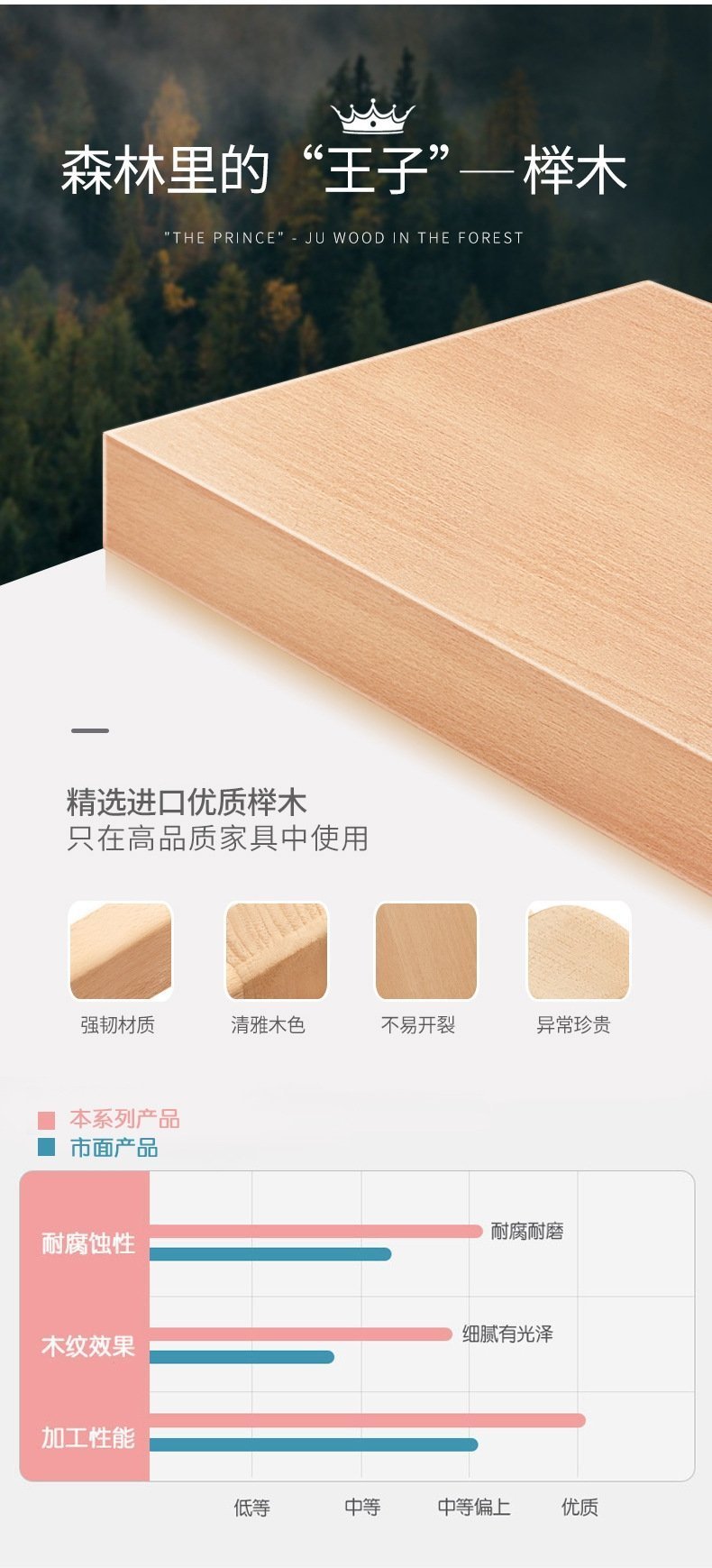 Многофункциональный стул для кормления детей оптом