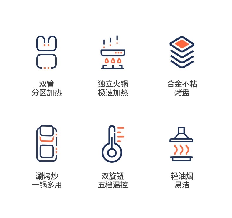 Многофункциональная сковорода для жарки и гриля оптом