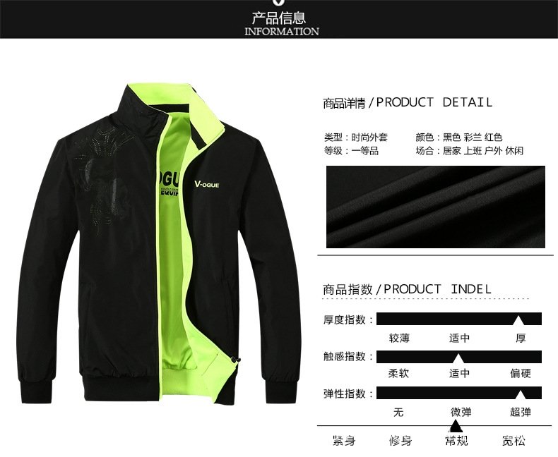 Весенняя куртка для молодежи оптом из Китая