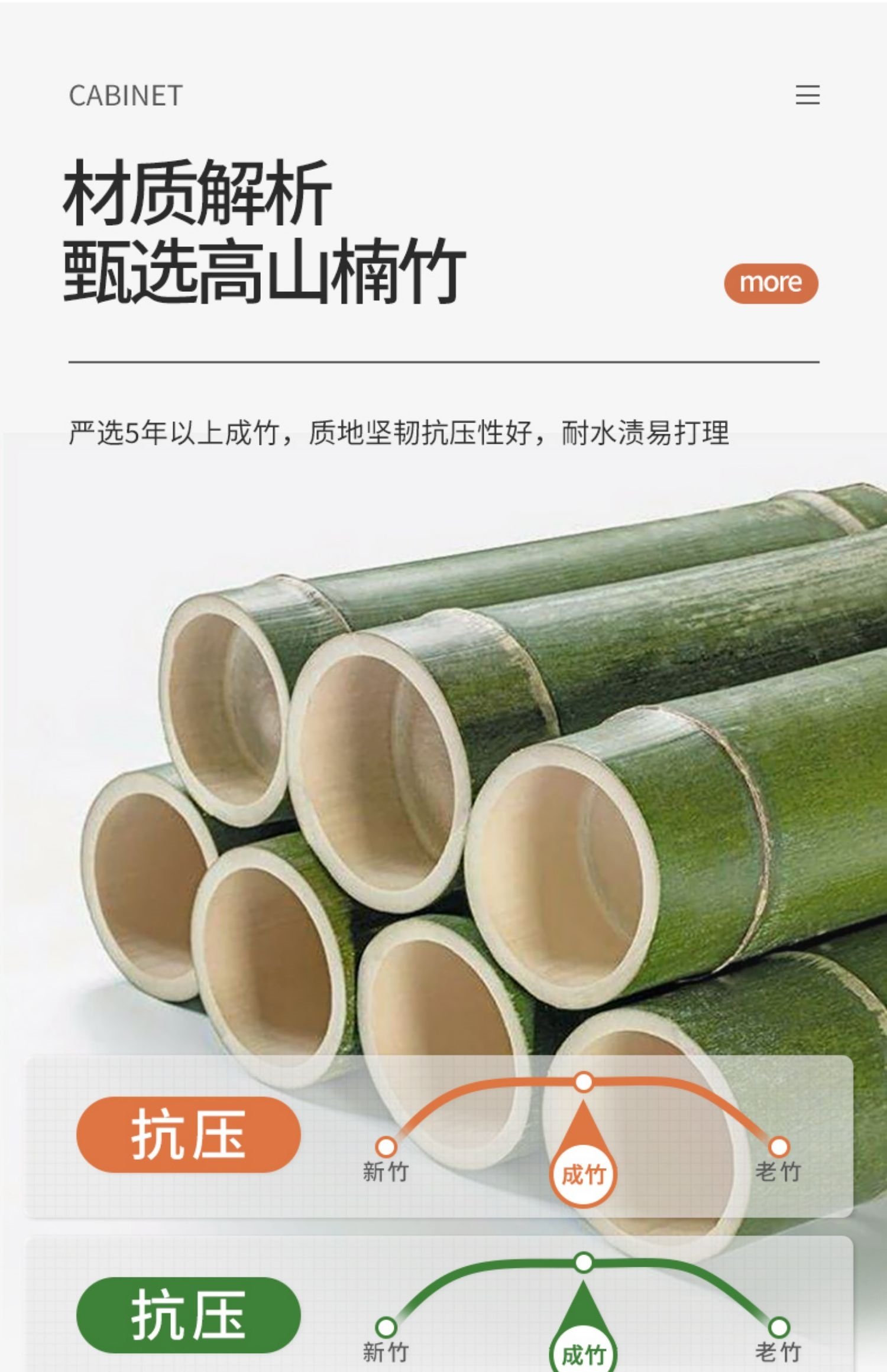 Многофункциональная полка для кухни оптом