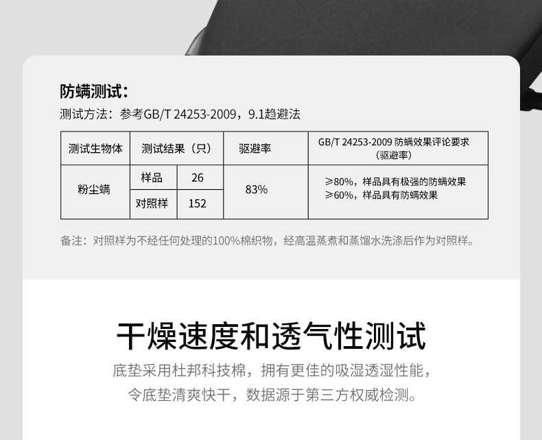 HBR虎贝尔M360幻梦星芒旋转婴儿推车轻便双向高景观 оптом из Китая