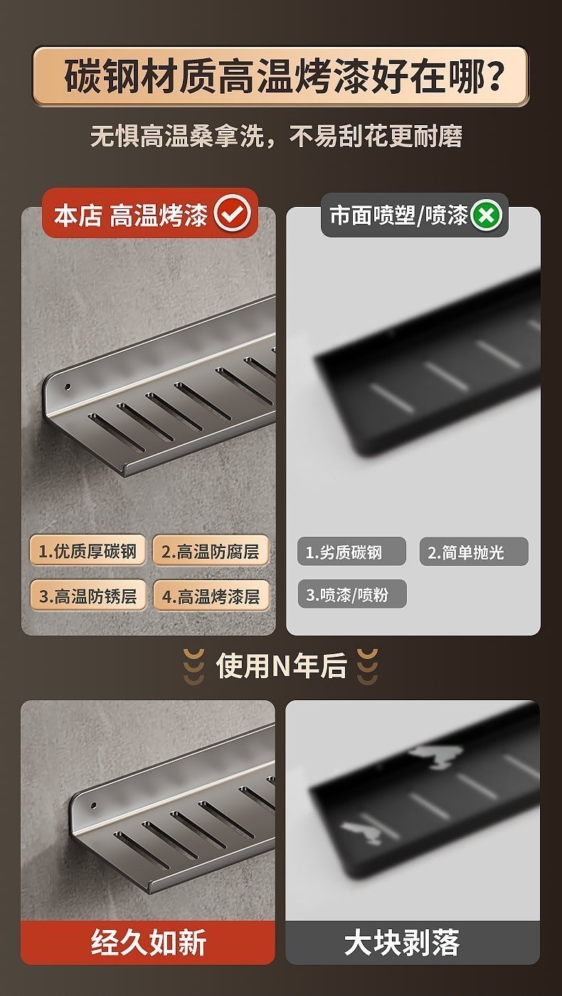 Полка для раковины в ванной U-образная оптом