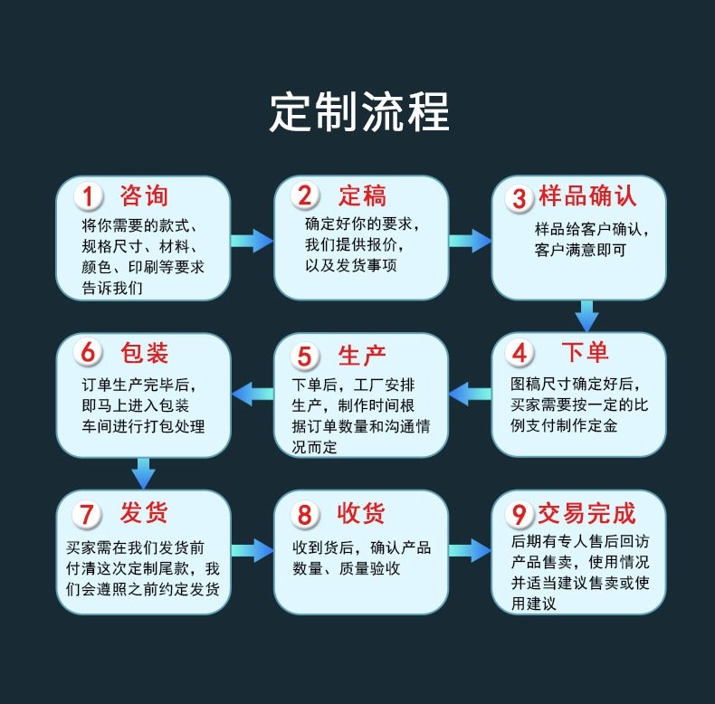 Умный массажер для поясницы оптом из Китая