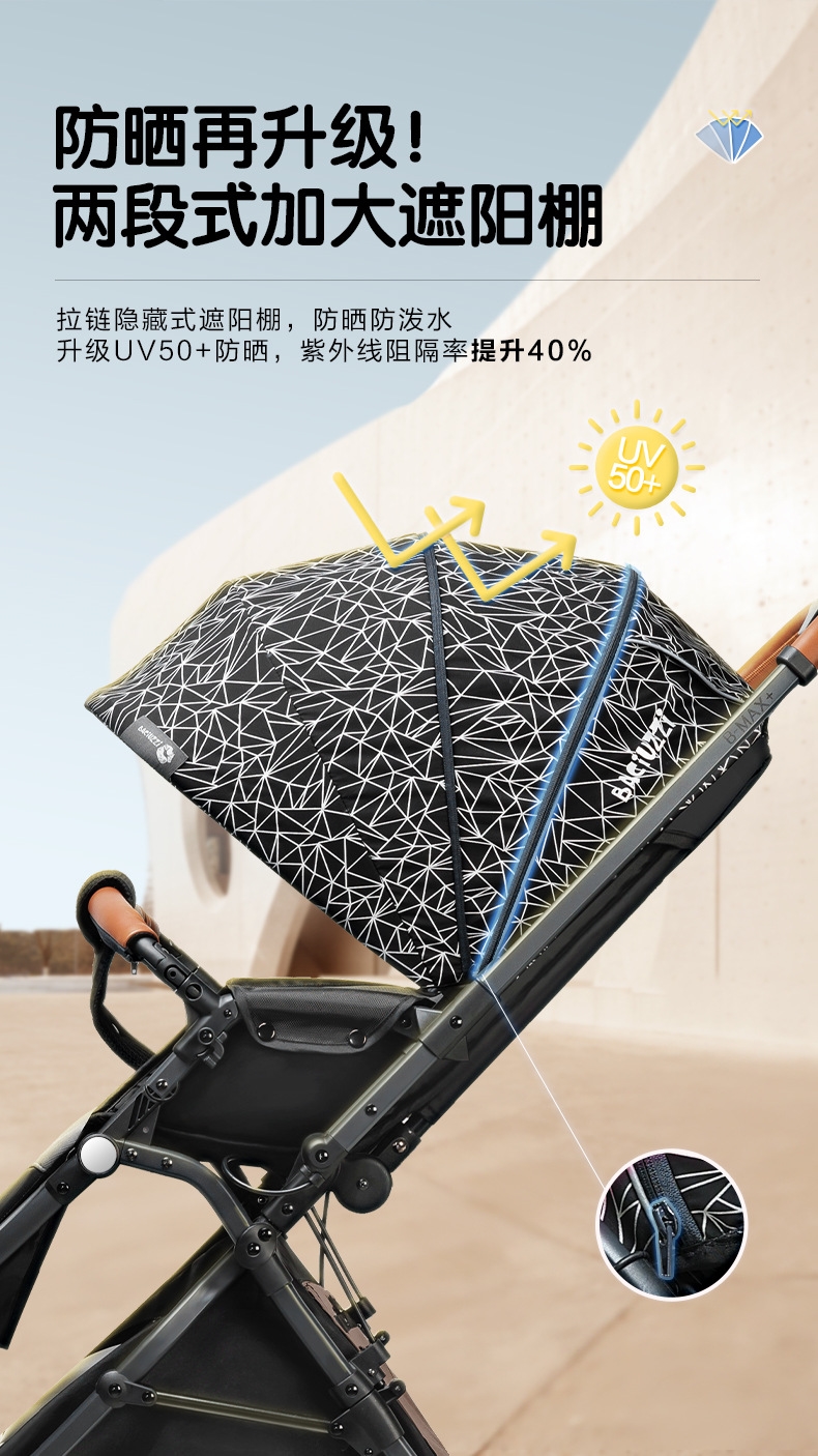 Легкая детская коляска B-MAX+ 0-3 года оптом из Китая