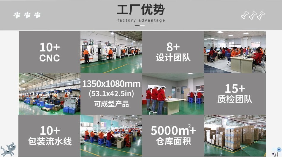 Детский набор посуды из силикона оптом