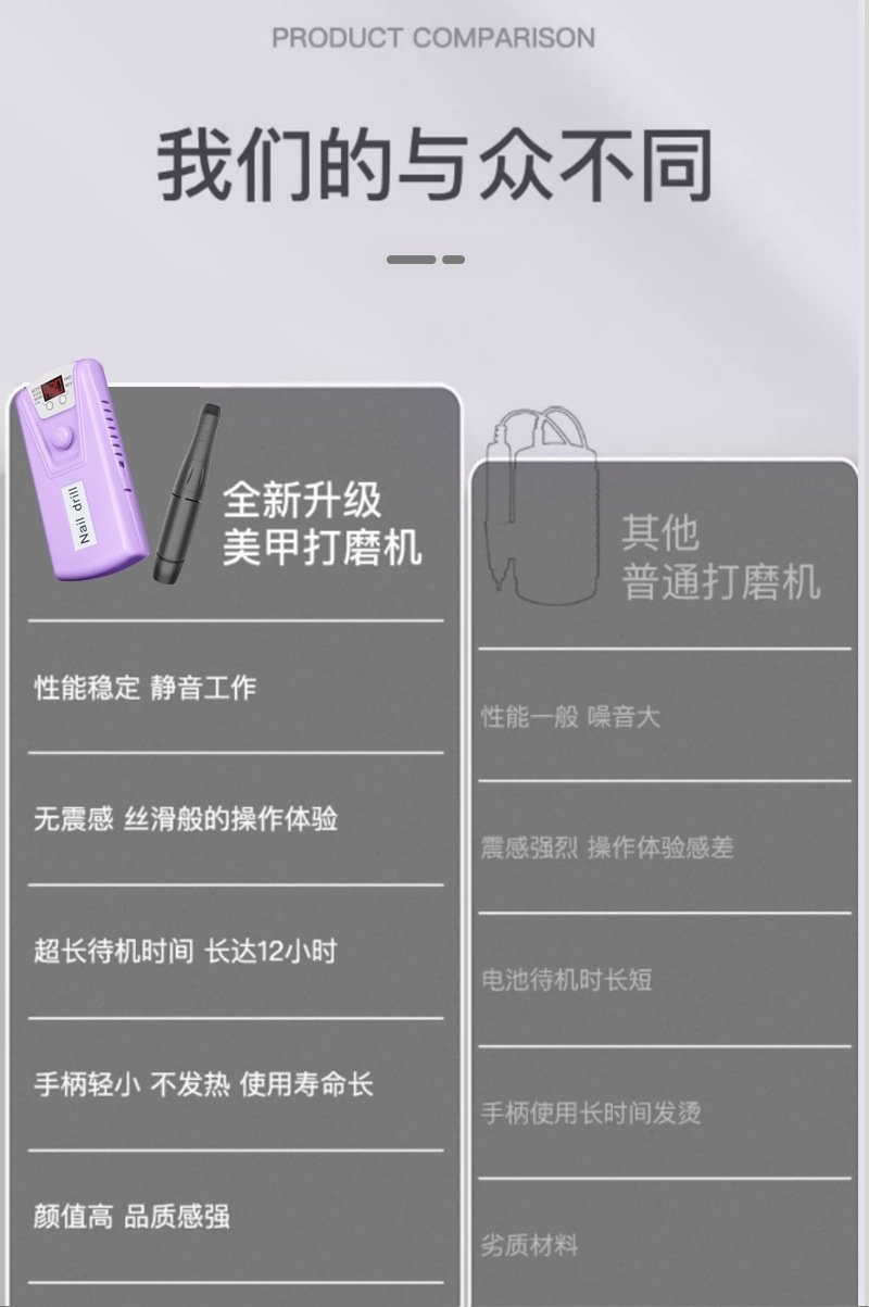 Электрическая машинка для маникюра HC-378 оптом