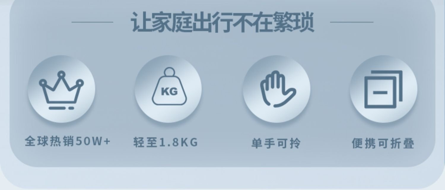 Детский стульчик для кормления Flippa оптом