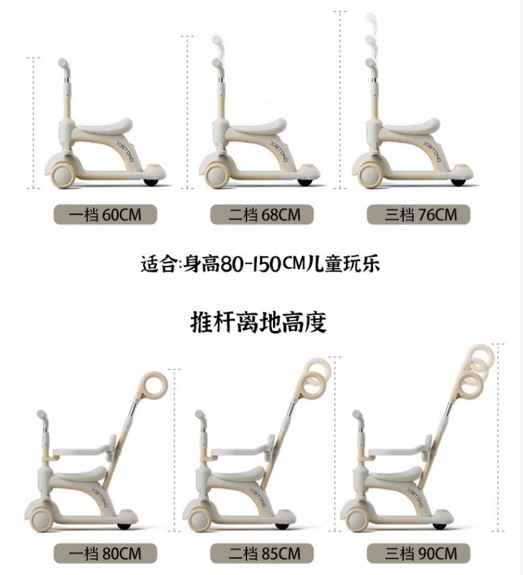 Детский трехколесный самокат оптом