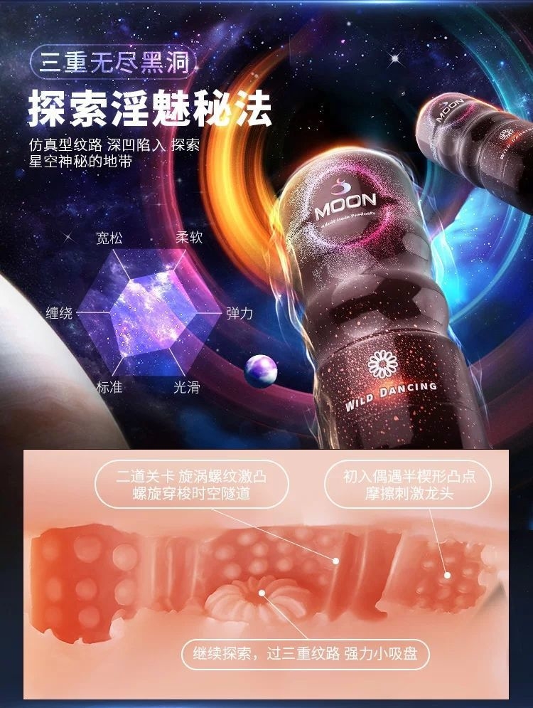 Вибромассажер для мужчин оптом из Китая