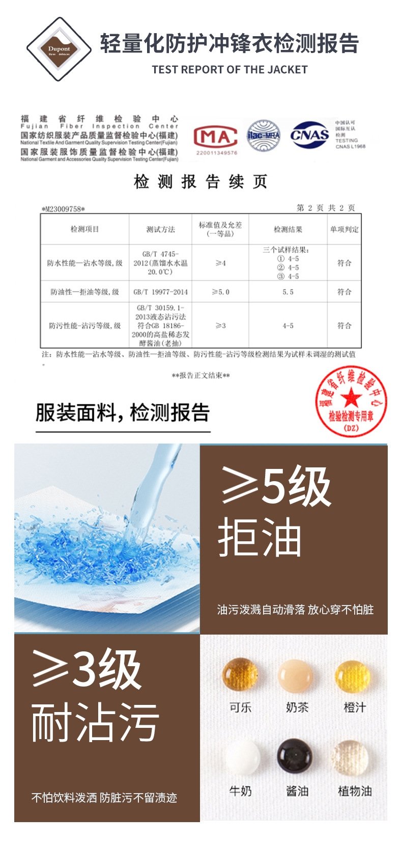 Куртка с капюшоном и принтом оптом из Китая