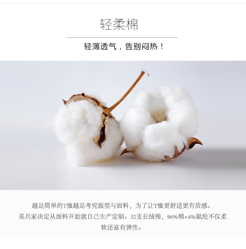 Белая футболка с коротким рукавом оптом из Китая