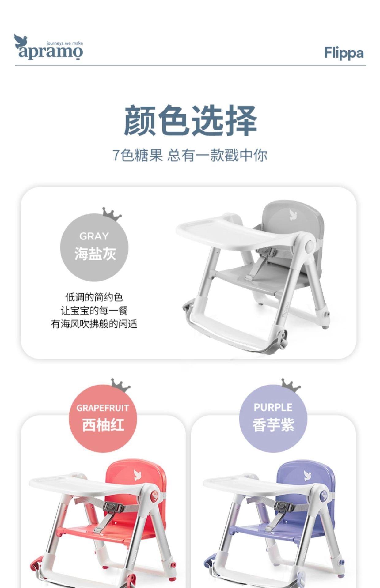 Детский стульчик для кормления Flippa оптом