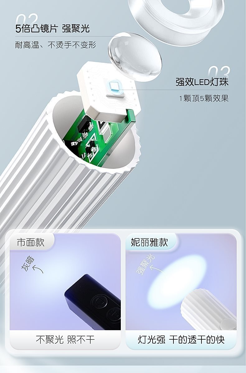 Мини LED лампа для маникюра оптом