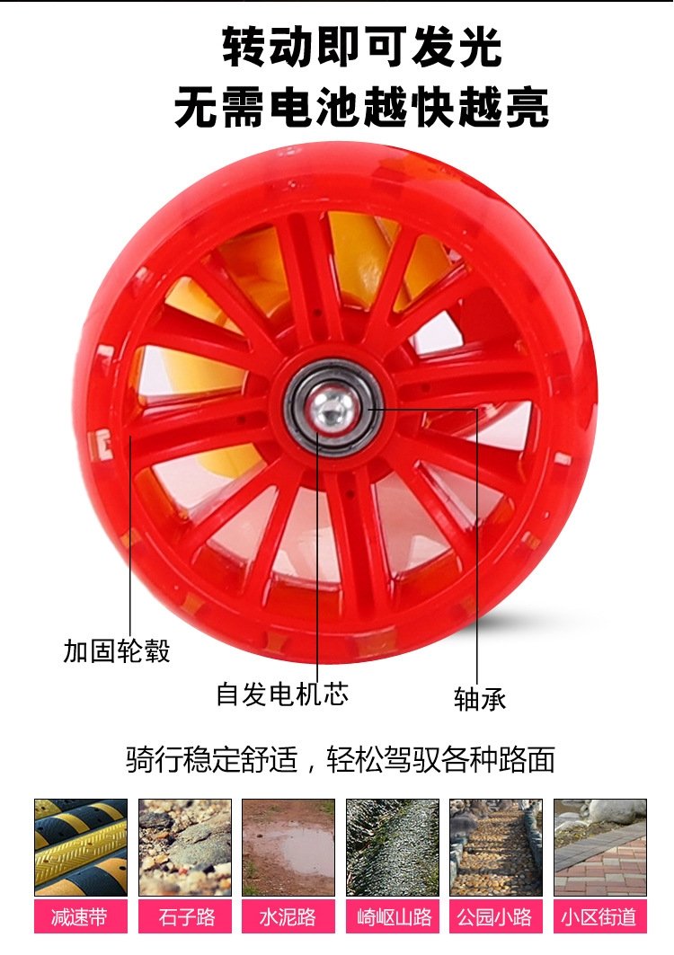 Детский трехколесный складной самокат оптом