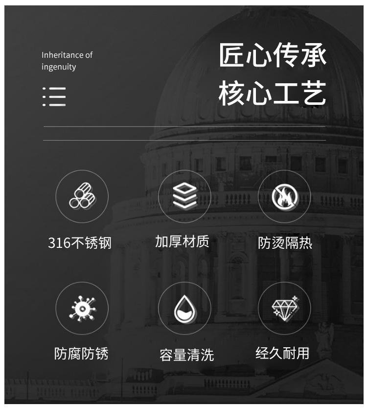 Кухонный набор из нержавеющей стали 316 оптом