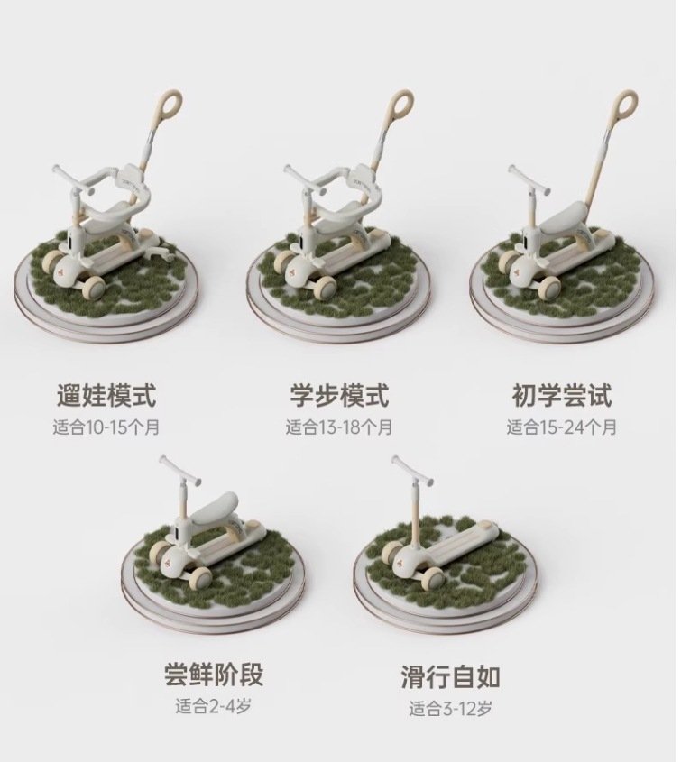 Детский трехколесный самокат оптом