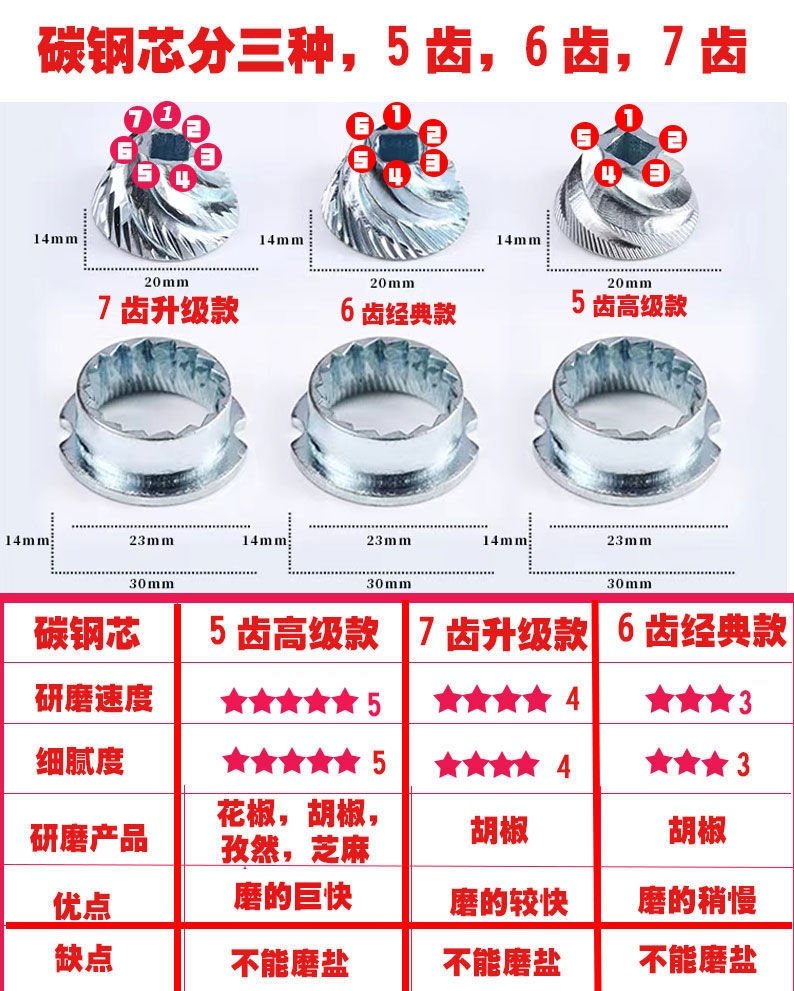 Мельница для перца и соли оптом