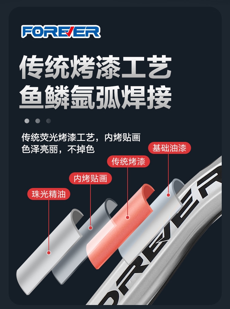 Детский велосипед Forever Mountain Bike оптом из Китая