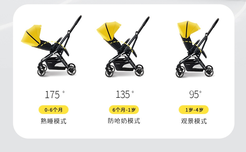 Детская коляска DearMom A7max оптом из Китая