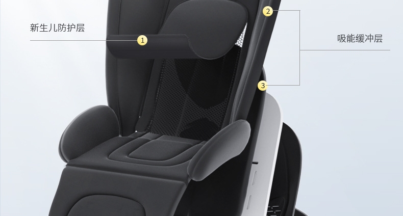 Детская коляска DearMom A7max оптом из Китая