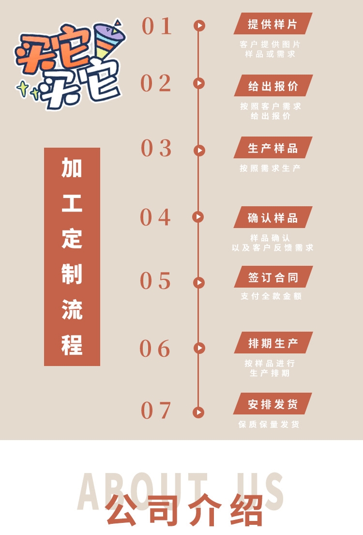 Детская куртка 2024 новой весны для мальчиков оптом из Китая