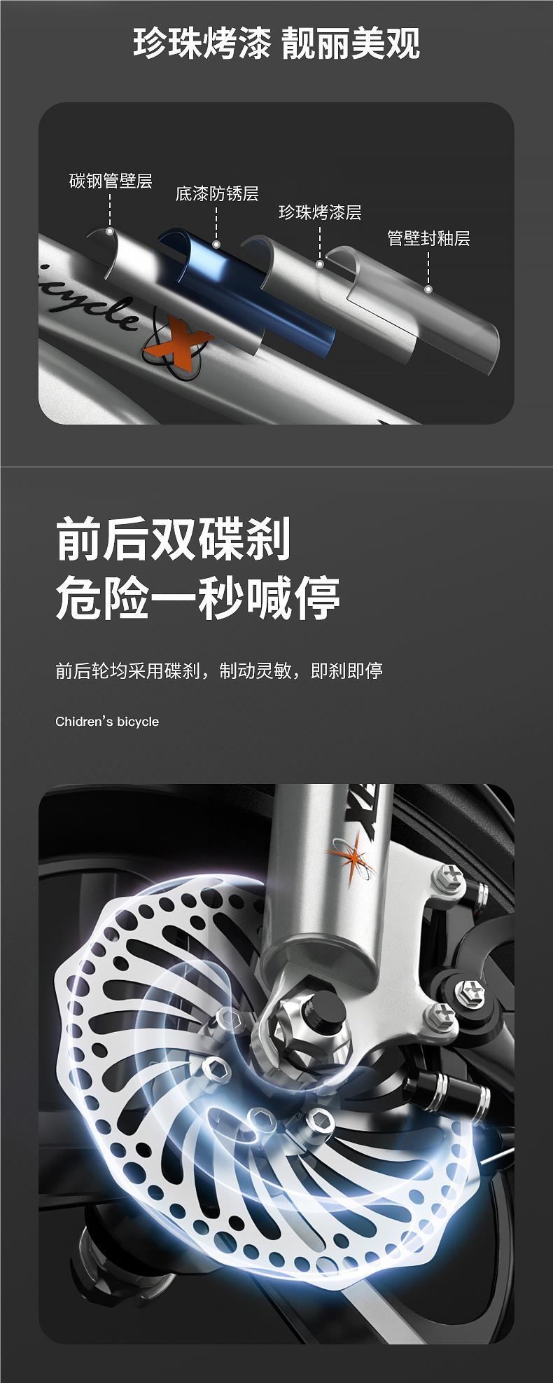 Детский велосипед для мальчиков и девочек 3-6-8-10 лет оптом из Китая