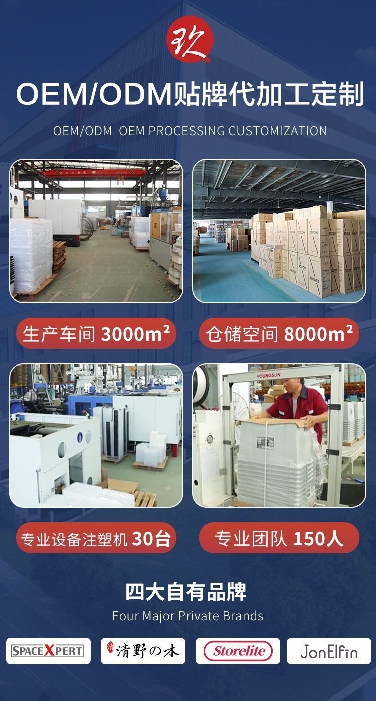 Многофункциональная корзина для хранения оптом