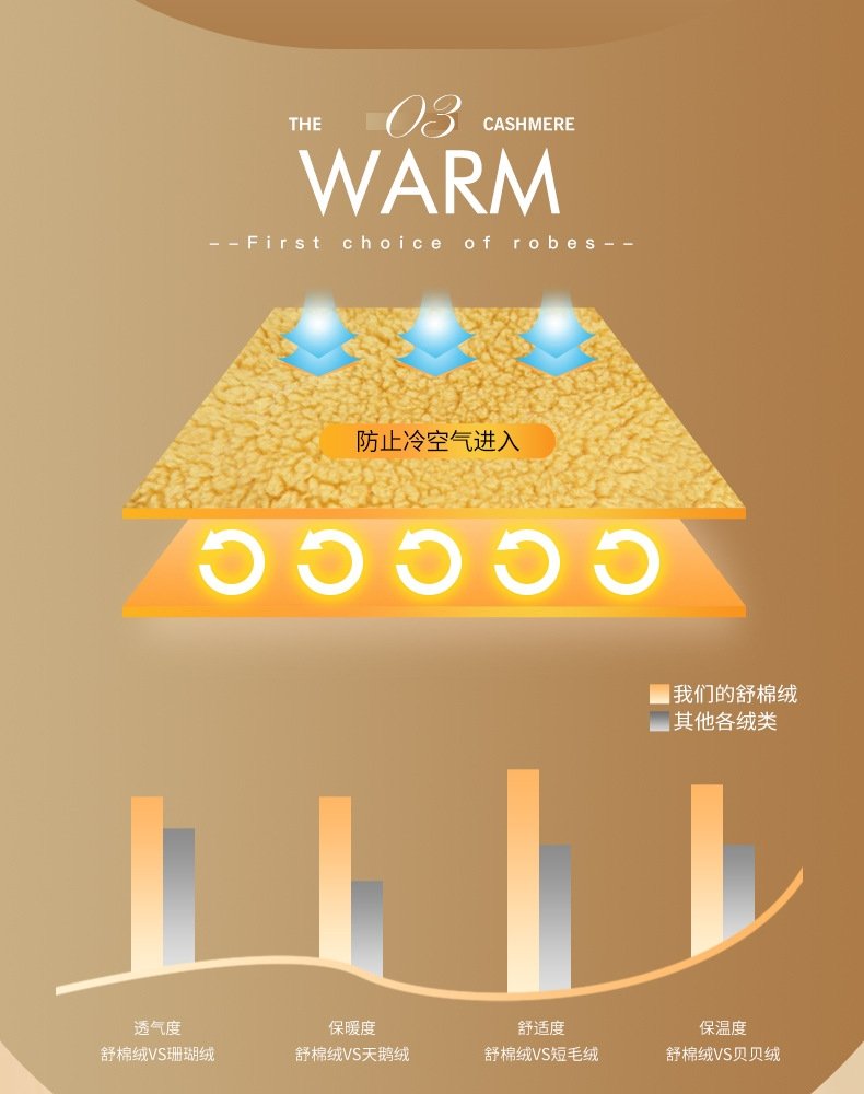 Женская и мужская халаты для пары оптом