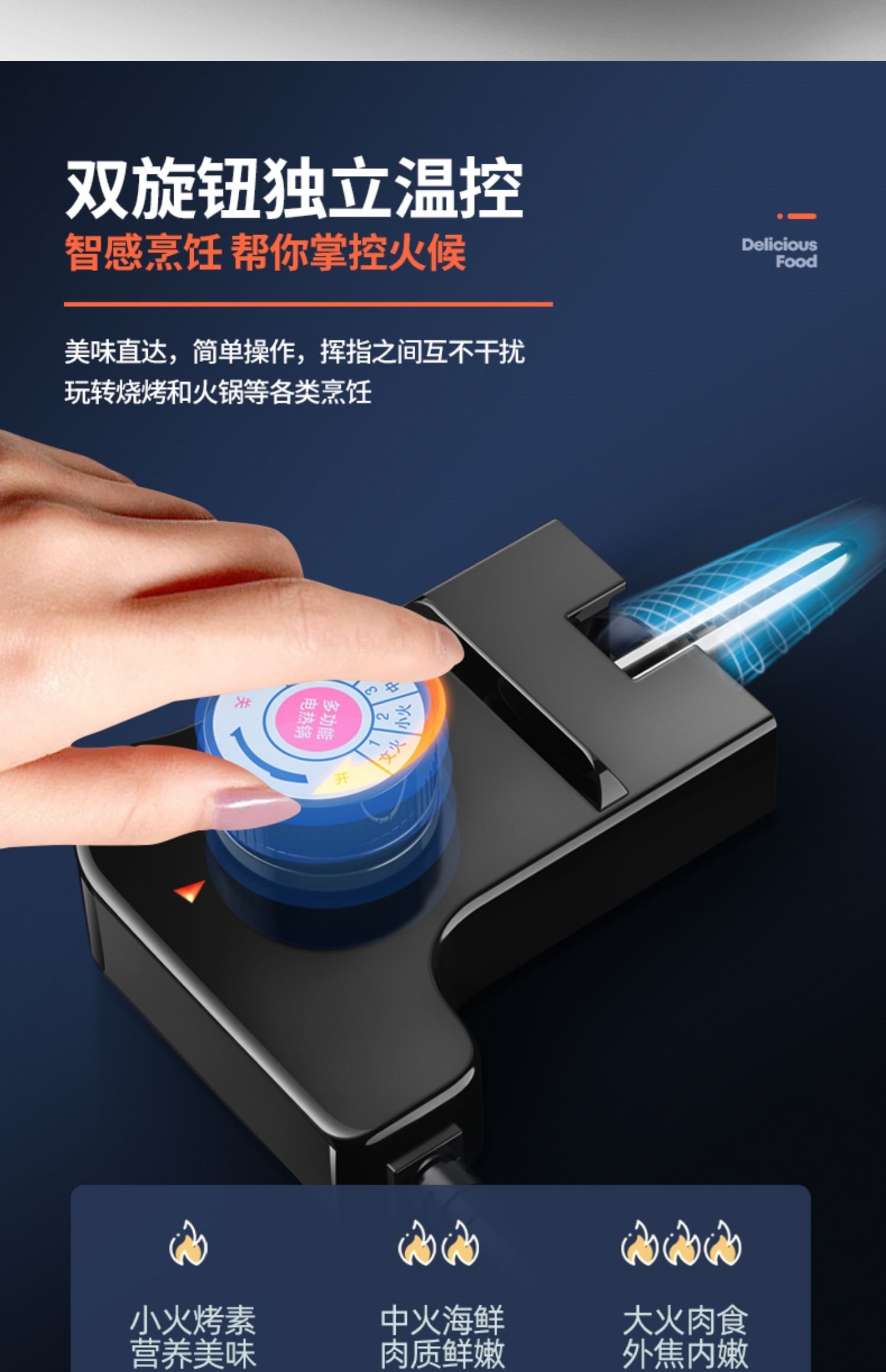 Многофункциональная сковорода для жарки и гриля оптом