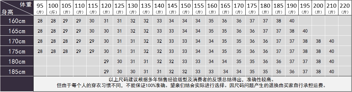 Новые мужские джинсы суженые до щиколотки оптом из Китая