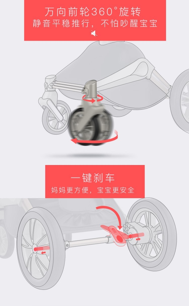 Hot Mom 360°旋转婴儿推车 оптом из Китая
