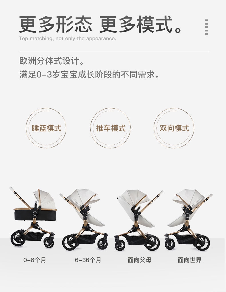 AULON детская коляска оптом из Китая