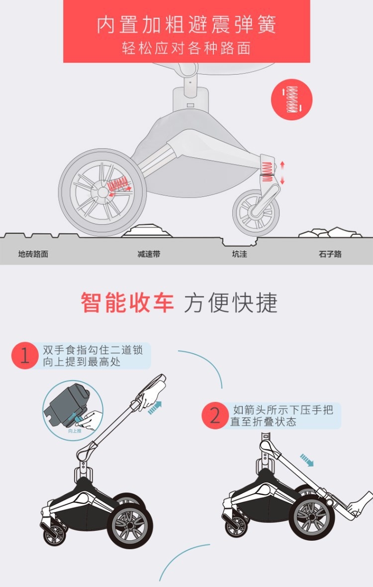 Hot Mom 360°旋转婴儿推车 оптом из Китая