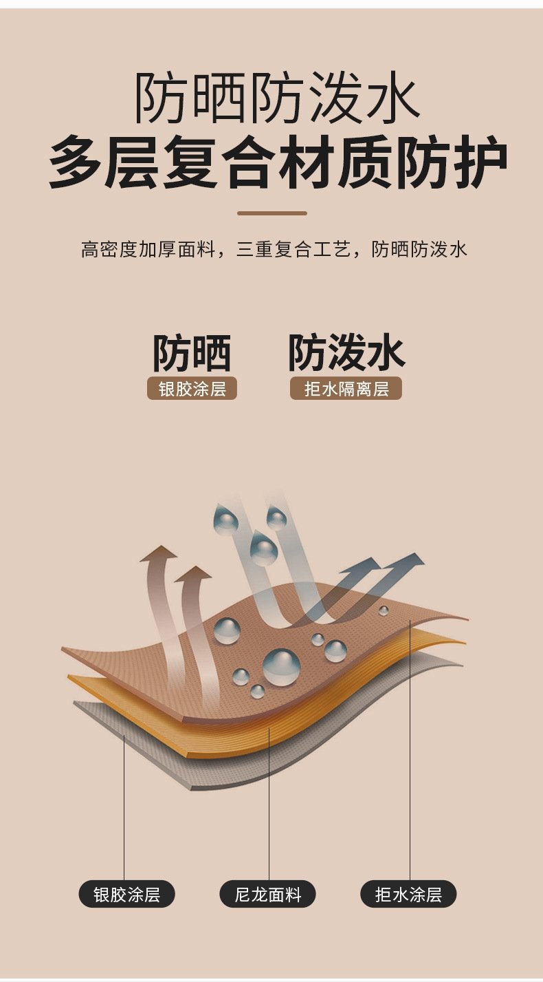 Двухслойная палатка с тентом оптом