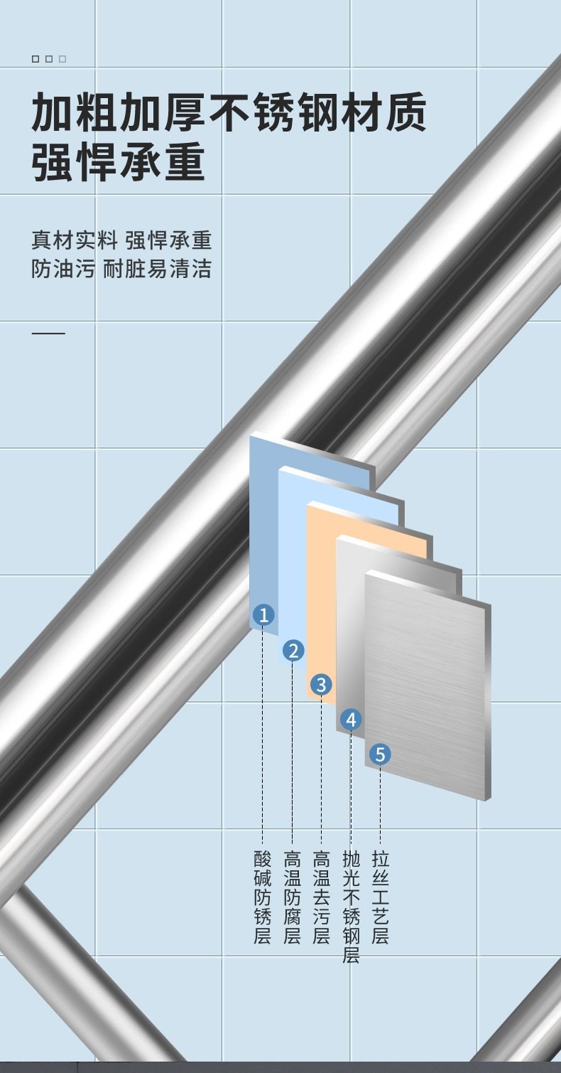 Многоуровневая полка для ванной комнаты из нержавеющей стали оптом