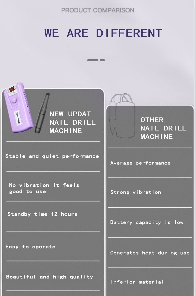 Электрическая машинка для маникюра HC-378 оптом